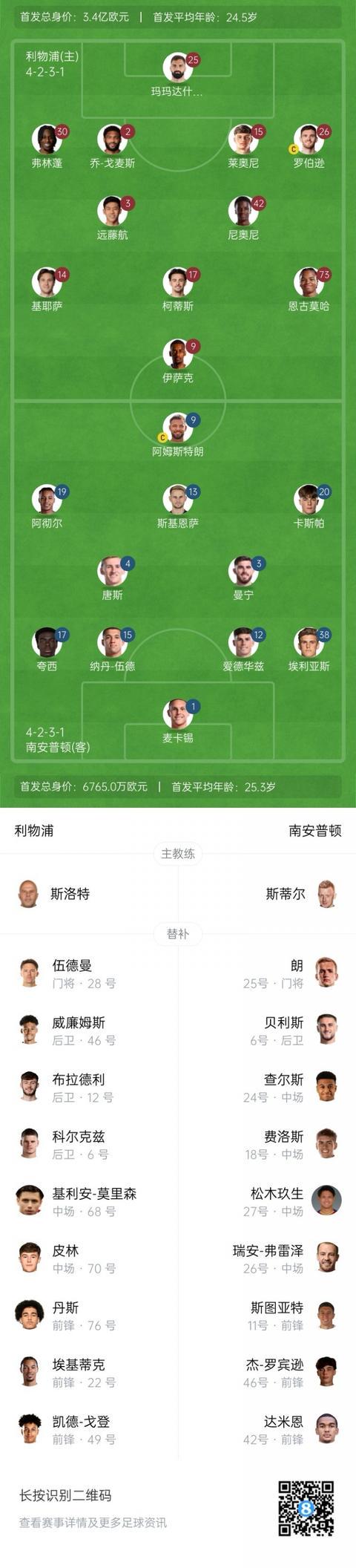 玛玛达什维, 南安普顿首 玛玛达什维, 南安普顿首