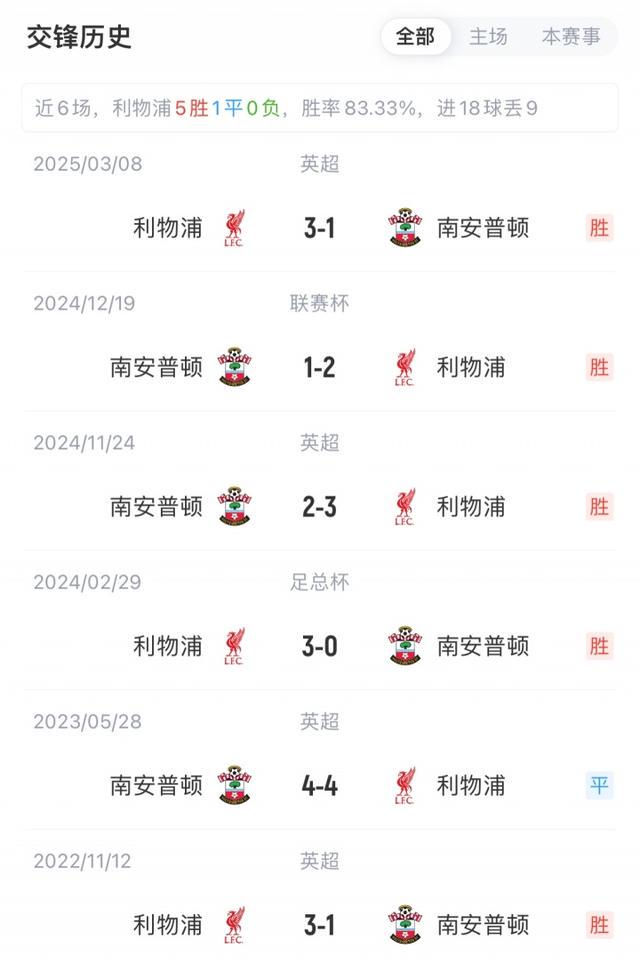 埃利亚斯, 连胜, jpg 埃利亚斯, 连胜, jpg