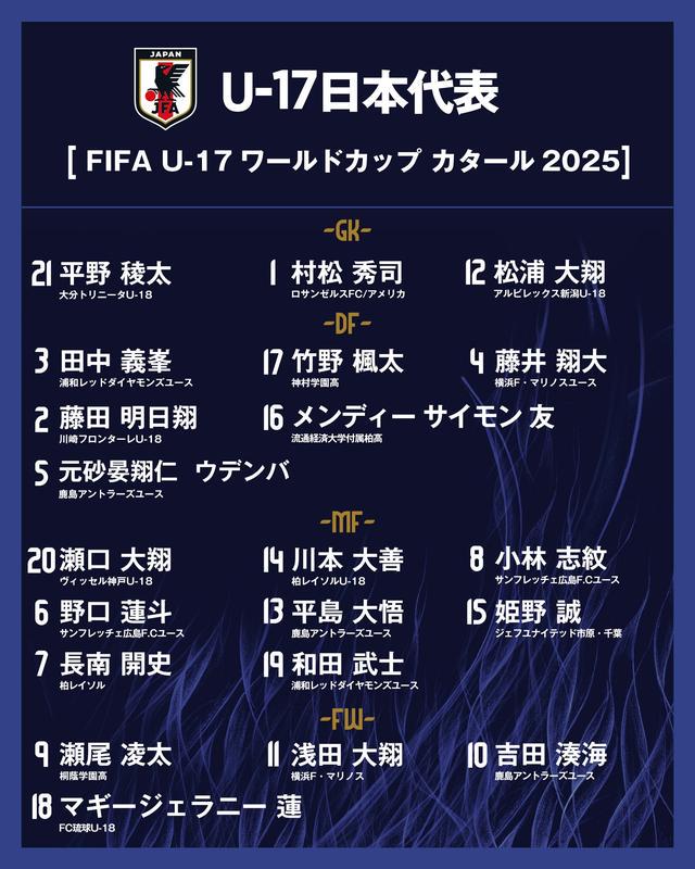 小枝朔太郎 小枝朔太郎