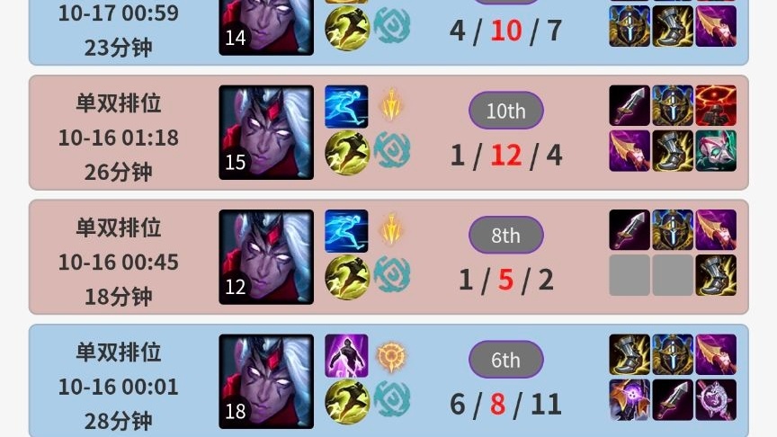 译的小姐姐, 的是个奥恩